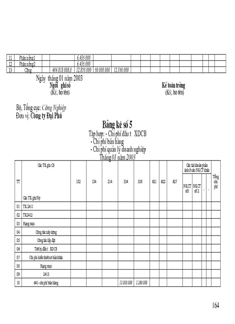 image for page THỰC HÀNH NGHIỆP VỤ KẾ TOÁN tại Công ty Đại Phú