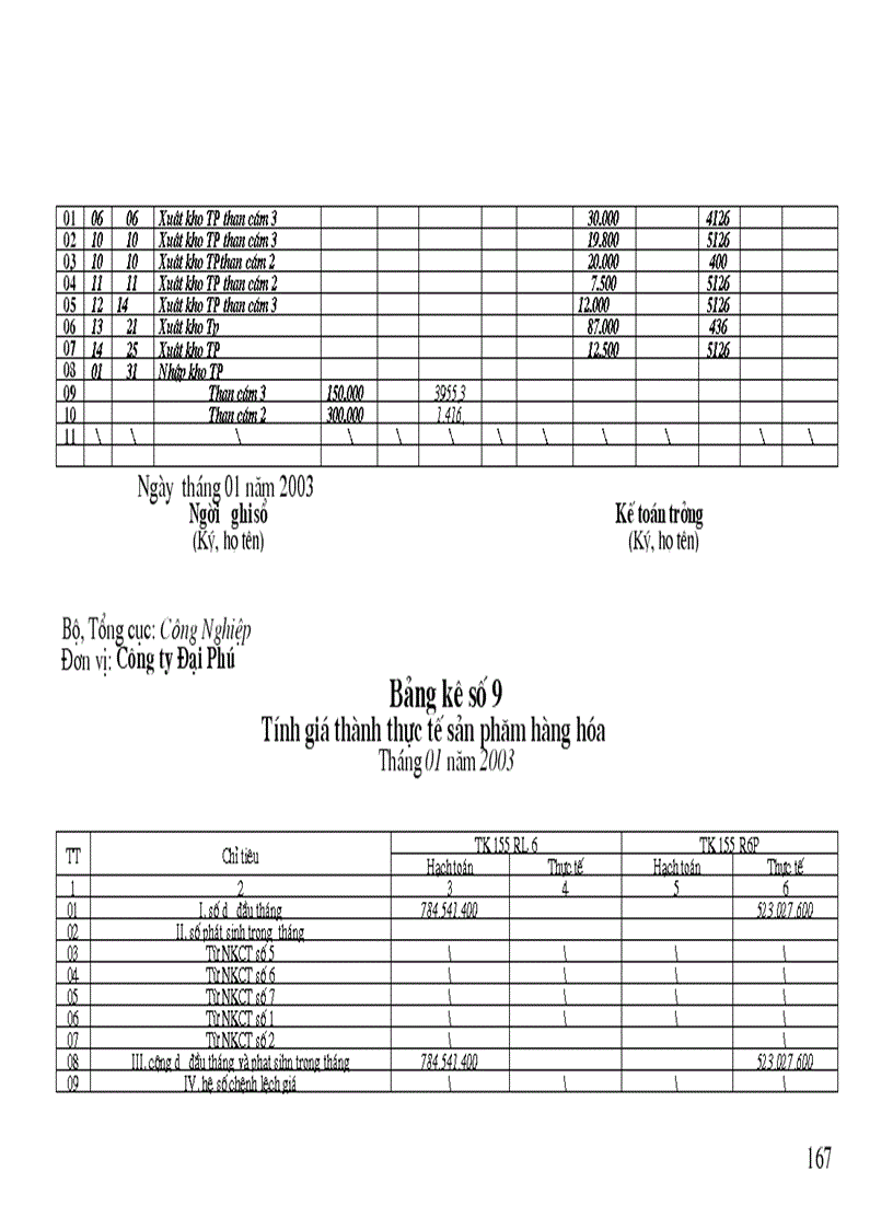 image for page THỰC HÀNH NGHIỆP VỤ KẾ TOÁN tại Công ty Đại Phú