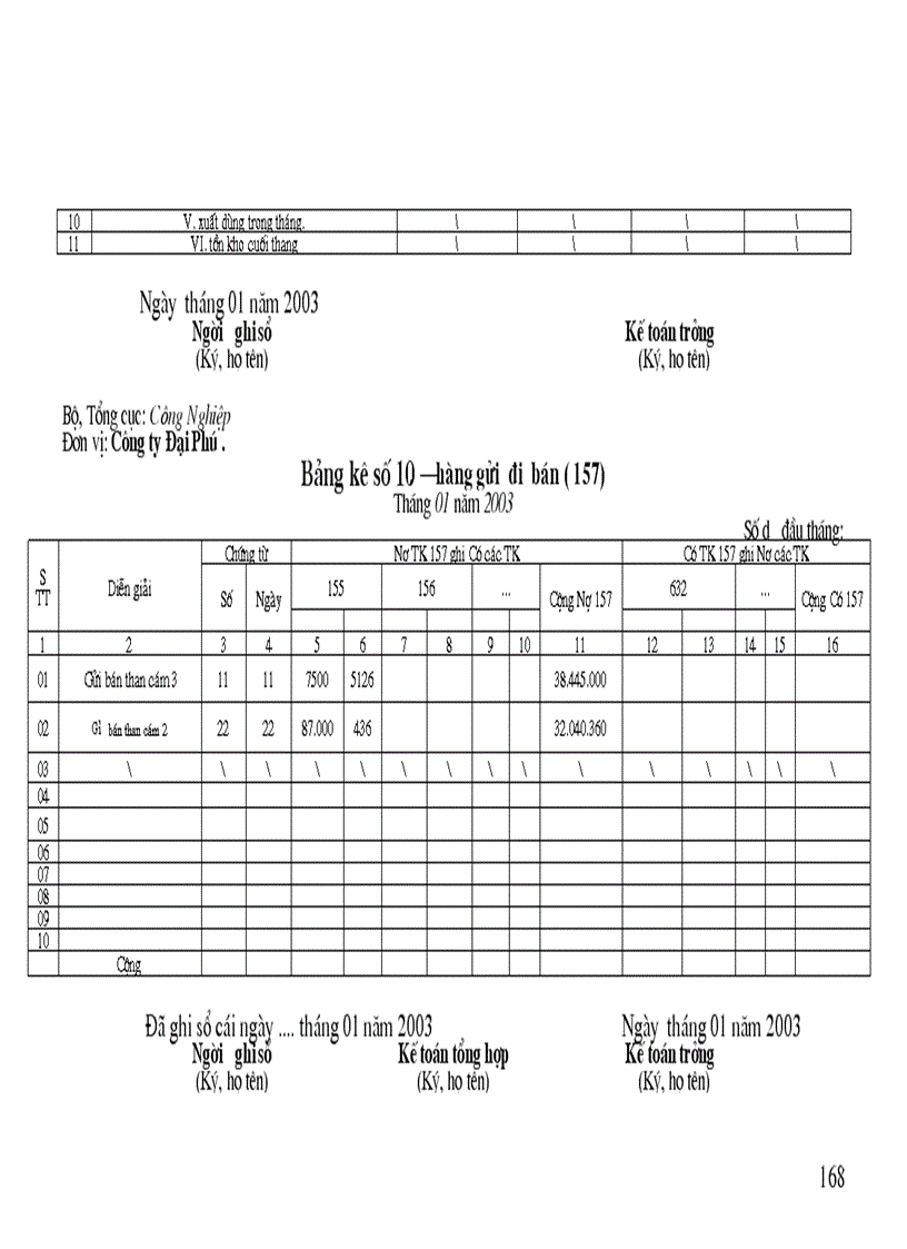 image for page THỰC HÀNH NGHIỆP VỤ KẾ TOÁN tại Công ty Đại Phú