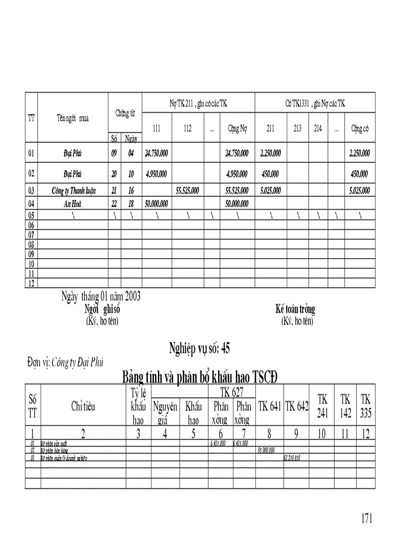 image for page THỰC HÀNH NGHIỆP VỤ KẾ TOÁN tại Công ty Đại Phú
