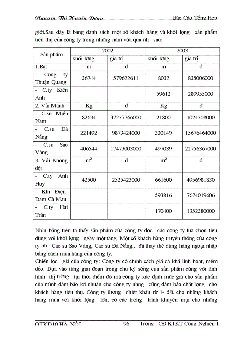 image for page Báo cáo thực tập tốt nghiệp