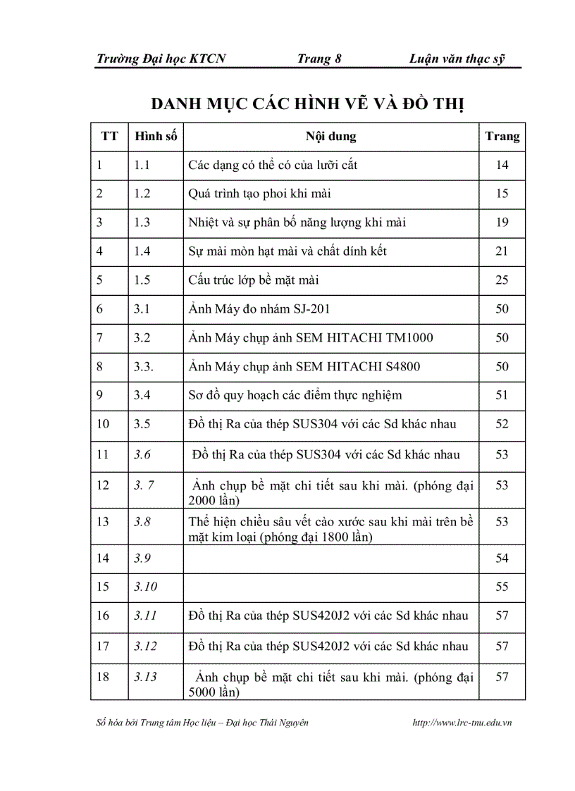 Một số biện pháp công nghệ nâng cao độ chính xác chất lượng bề mặt chi tiết gia công khi mài thép không rỉ Ứng dụng để gia công tính các loại khuôn