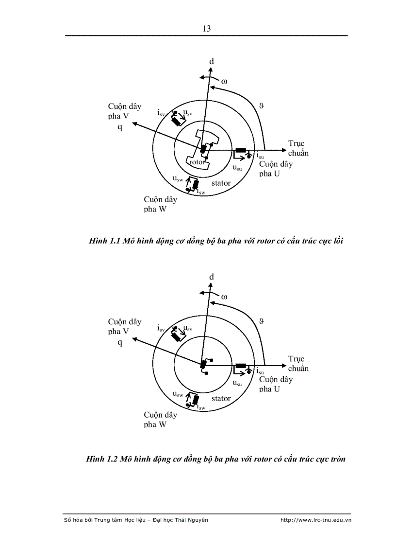 image for page Nâng cao chất lượng hệ điều khiển chuyển động sử dụng động cơ điện xoay chiều