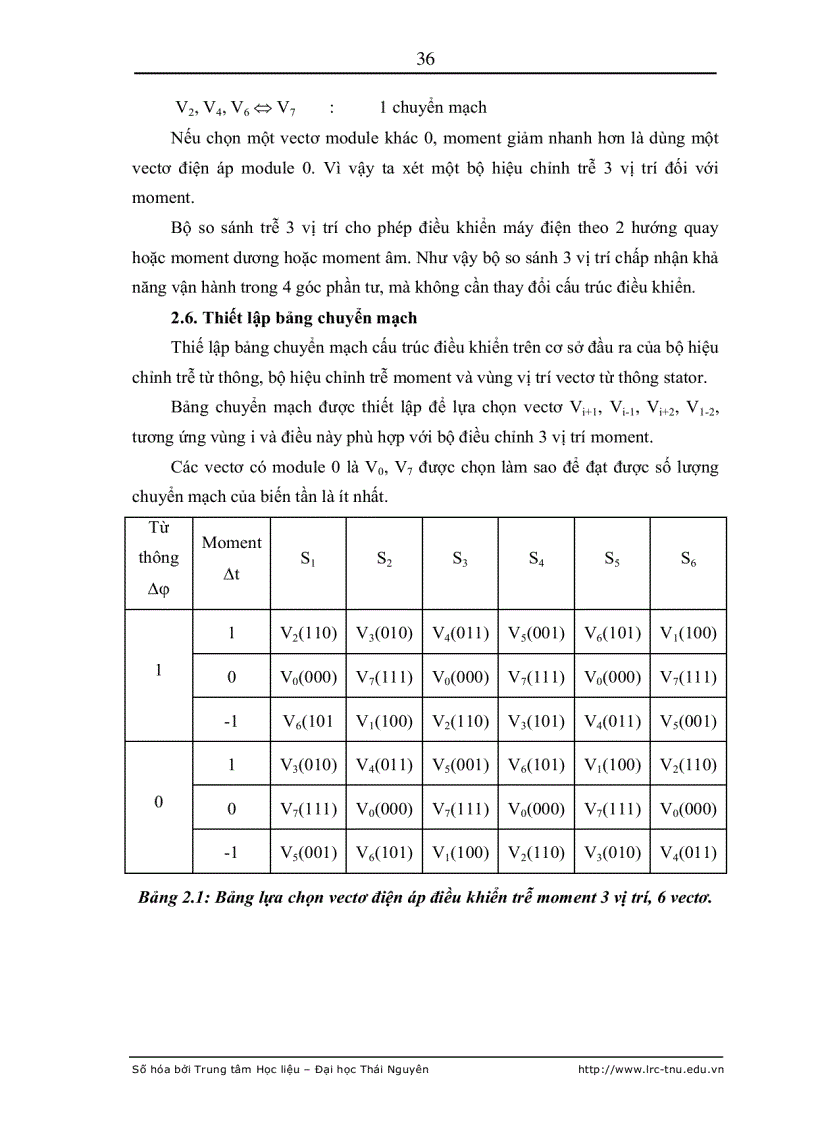 image for page Nâng cao chất lượng hệ điều khiển chuyển động sử dụng động cơ điện xoay chiều