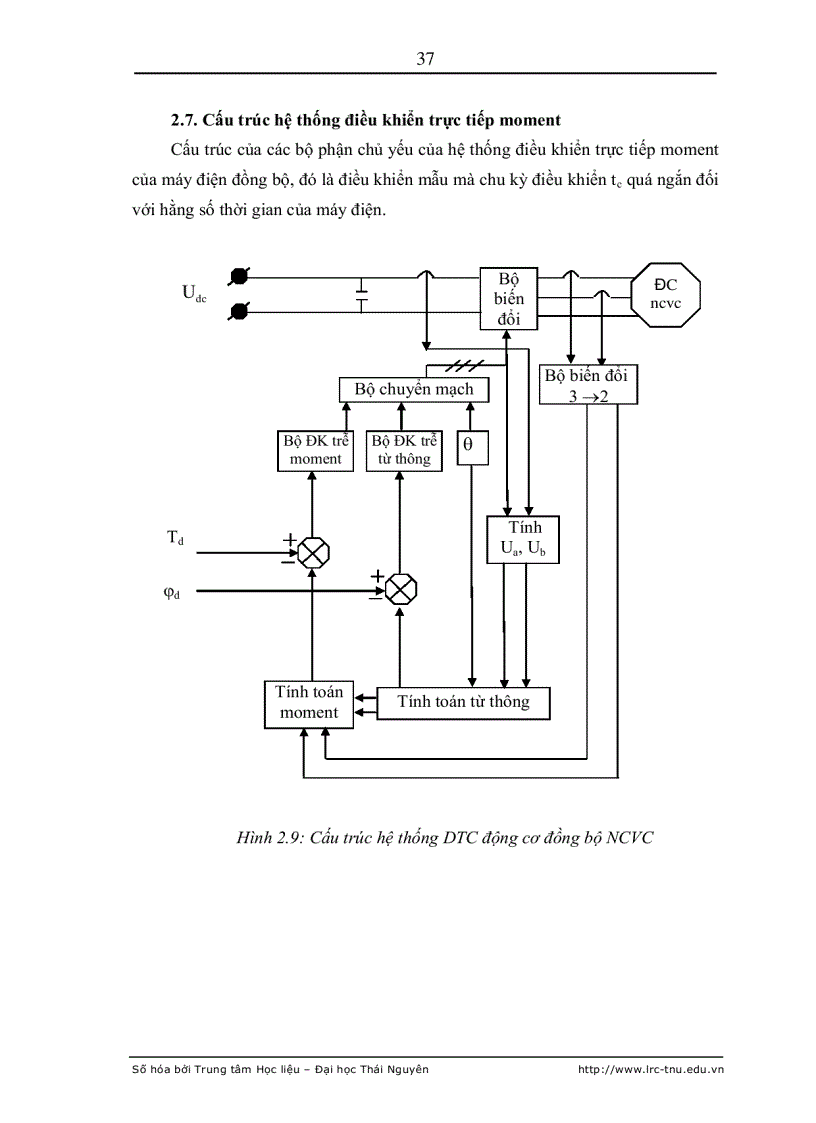 image for page Nâng cao chất lượng hệ điều khiển chuyển động sử dụng động cơ điện xoay chiều