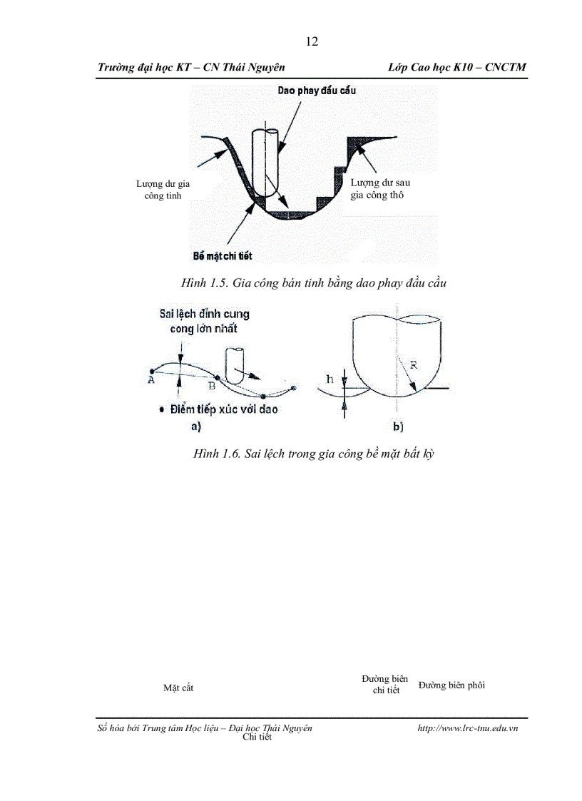 image for page Nâng cao độ chính xác biên dạng bề mặt trụ khi phay trên trung tâm gia công vmc 85s