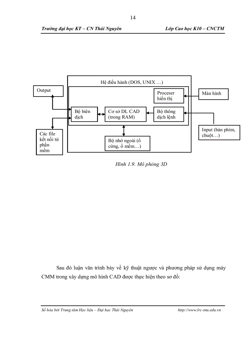 image for page Nâng cao độ chính xác biên dạng bề mặt trụ khi phay trên trung tâm gia công vmc 85s
