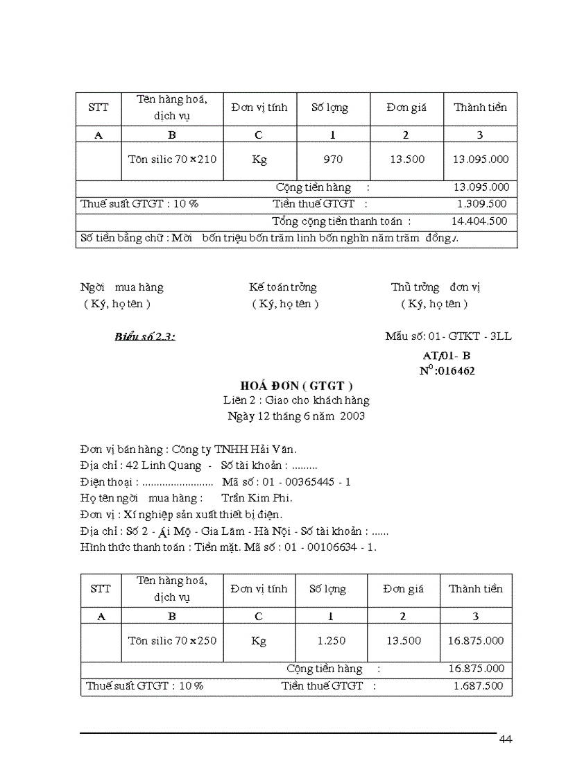 image for page Tổ chức công tác kế toán nguyên vật liệu tại xí nghiệp sản xuất thiết bị điện