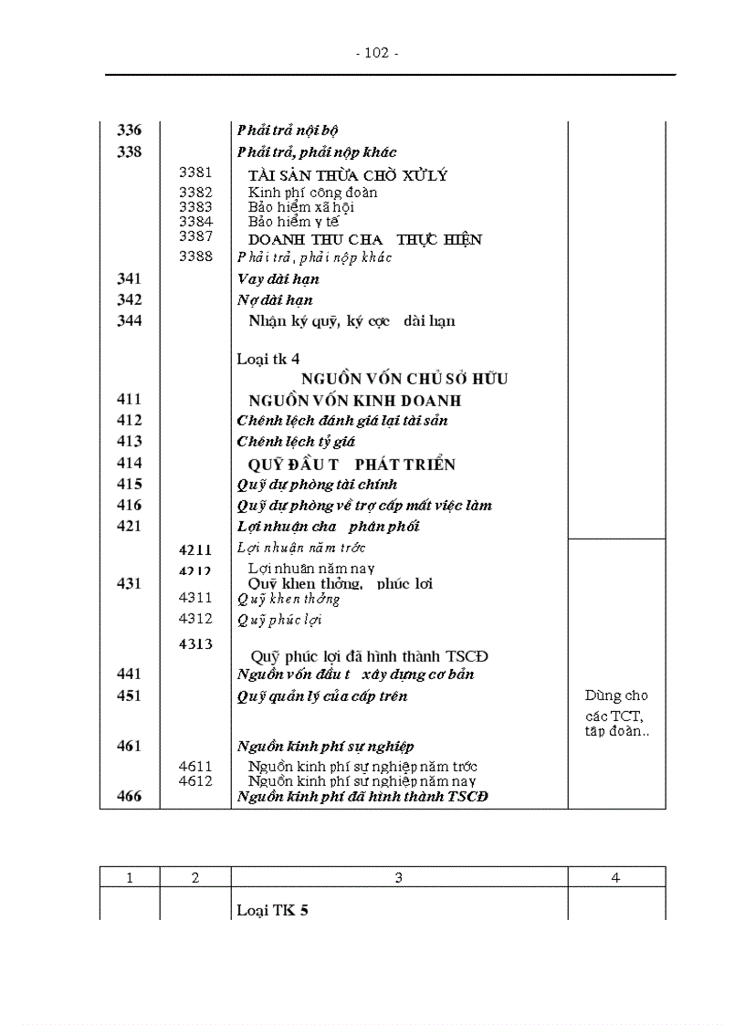 image for page Tổ chức công tác kế toán nguyên vật liệu tại xí nghiệp sản xuất thiết bị điện