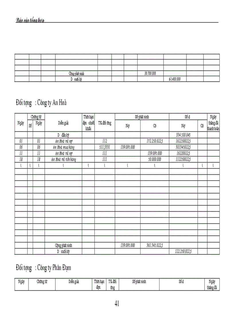 image for page THỰC HÀNH NGHIỆP VỤ KẾ TOÁN tại Công ty TNHH Trang trí nội ngoại thất Đồng Tâm