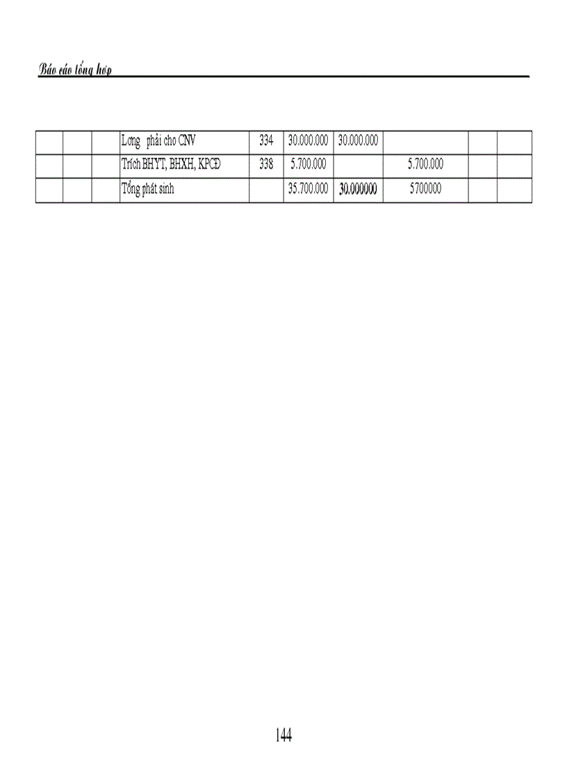 image for page THỰC HÀNH NGHIỆP VỤ KẾ TOÁN tại Công ty TNHH Trang trí nội ngoại thất Đồng Tâm