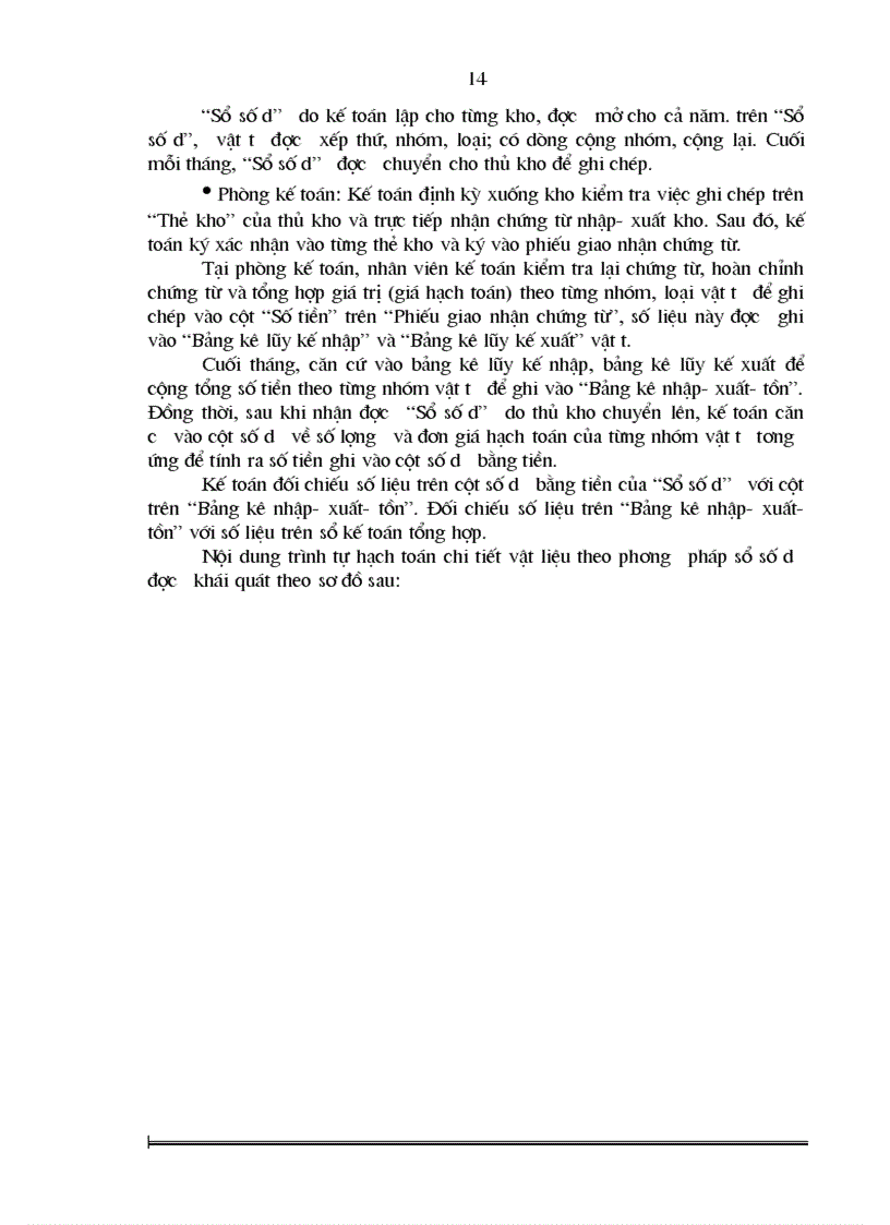 image for page Hoàn thiện công tác kế toán nguyên vật liệu và công cụ dụng cụ tại Nhà máy ô tô Hòa Bình