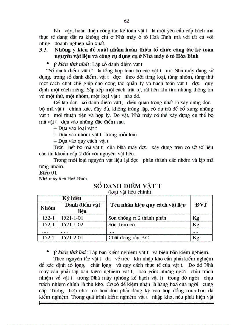 image for page Hoàn thiện công tác kế toán nguyên vật liệu và công cụ dụng cụ tại Nhà máy ô tô Hòa Bình