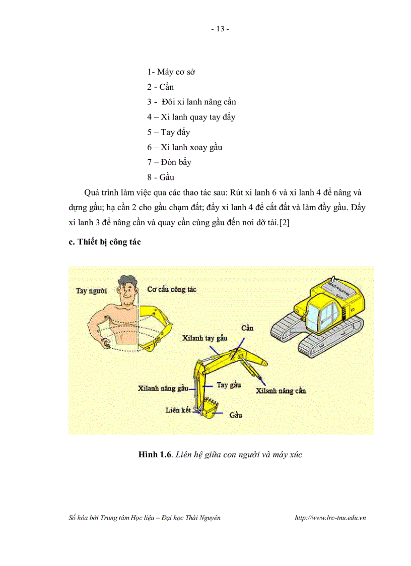 image for page Nghiên cứu chế tạo phục hồi gầu công dụng chung của máy xúc komatsu pc220