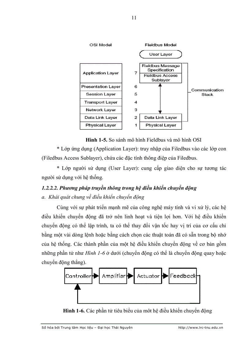 image for page Nghiên cứu đặc tính của trễ truyền thông trong hệ điều khiển phân tán dcs