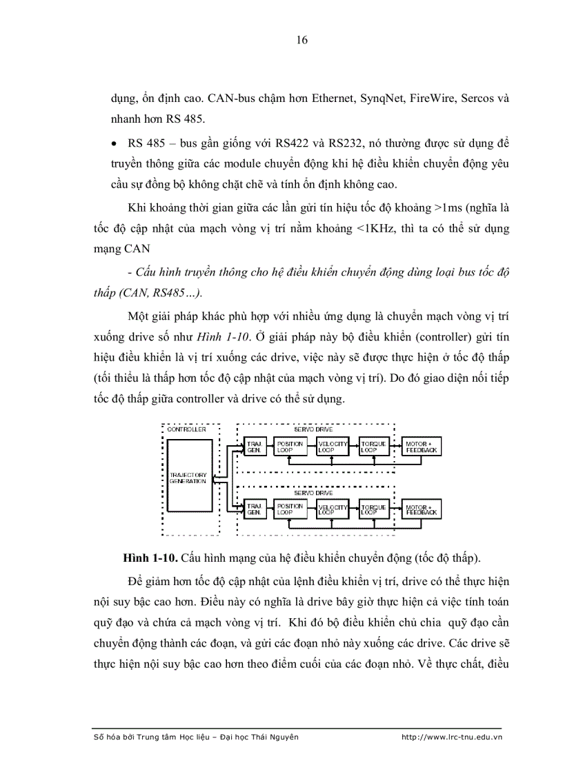 image for page Nghiên cứu đặc tính của trễ truyền thông trong hệ điều khiển phân tán dcs