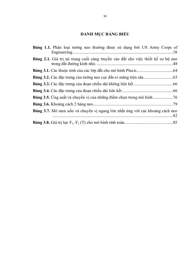 image for page Nghiên cứu khoảng cách bố trí hợp lý của neo trong đất cho hệ thống tường chắn