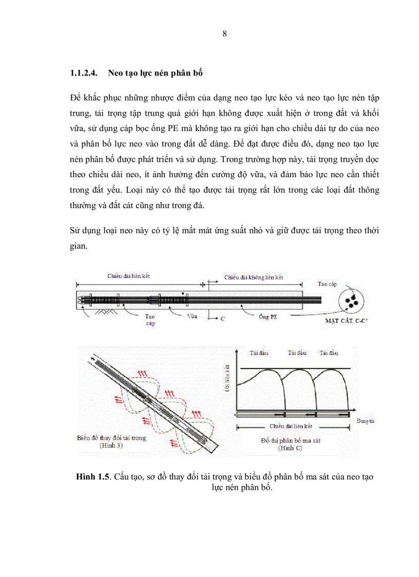 image for page Nghiên cứu khoảng cách bố trí hợp lý của neo trong đất cho hệ thống tường chắn