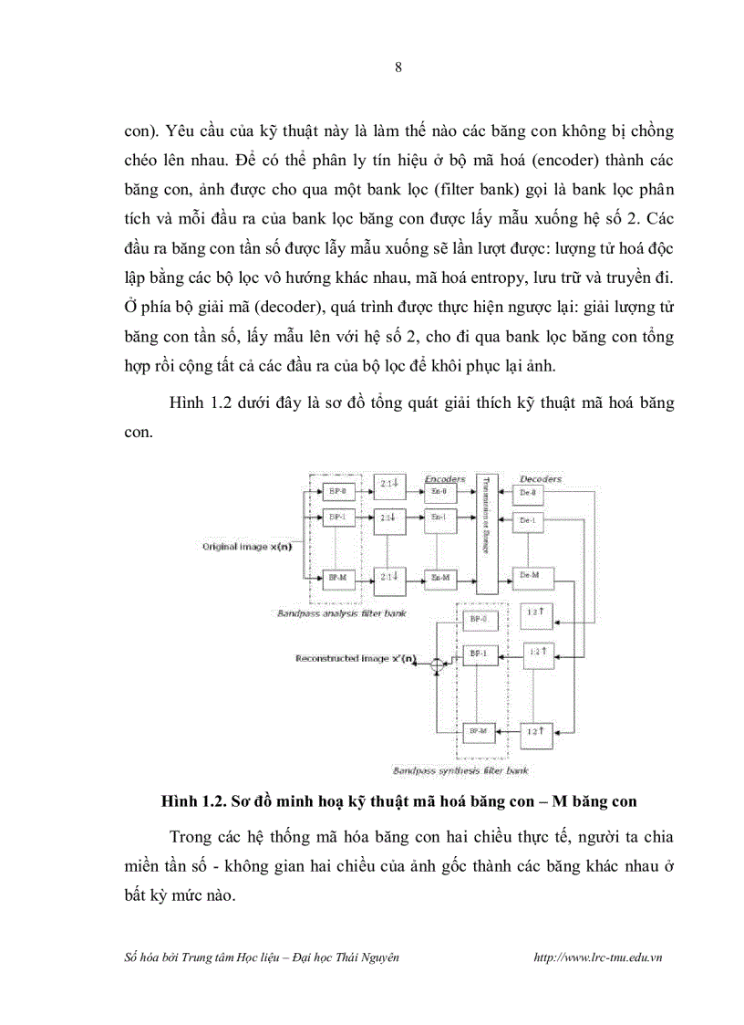 image for page Nghiên cứu một số kỹ thuật nén dữ liệu dựa trên phép biến đổi sóng nhỏ rời rạc và ứng dụng trong máy ảnh kỹ thuật số