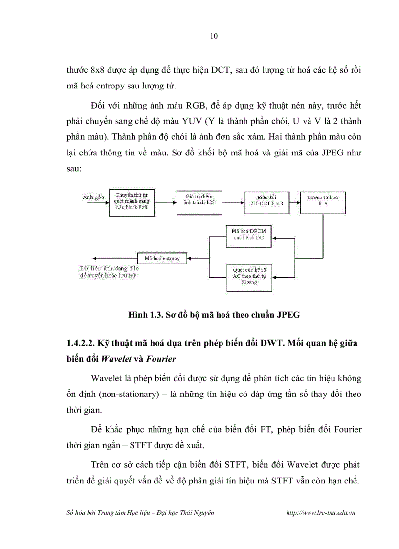 image for page Nghiên cứu một số kỹ thuật nén dữ liệu dựa trên phép biến đổi sóng nhỏ rời rạc và ứng dụng trong máy ảnh kỹ thuật số