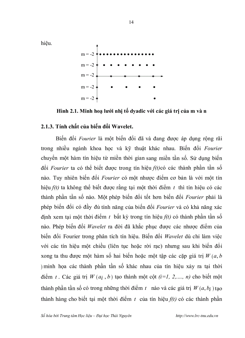 image for page Nghiên cứu một số kỹ thuật nén dữ liệu dựa trên phép biến đổi sóng nhỏ rời rạc và ứng dụng trong máy ảnh kỹ thuật số