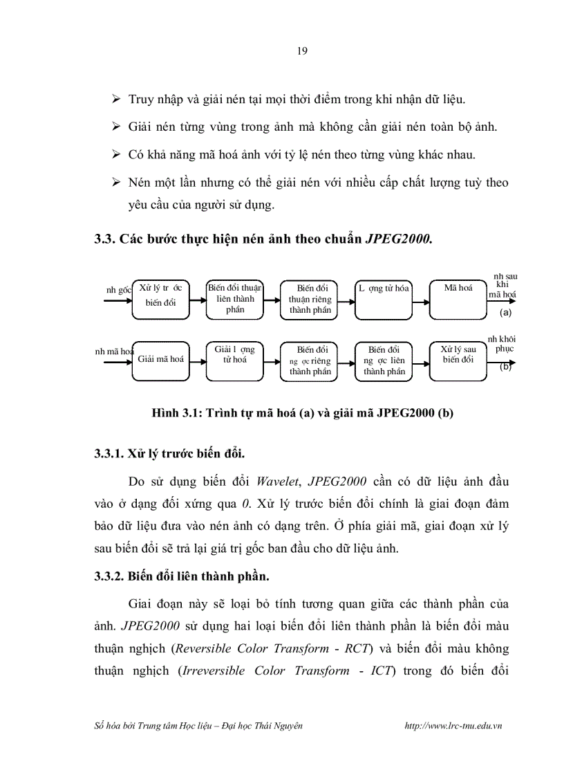 image for page Nghiên cứu một số kỹ thuật nén dữ liệu dựa trên phép biến đổi sóng nhỏ rời rạc và ứng dụng trong máy ảnh kỹ thuật số