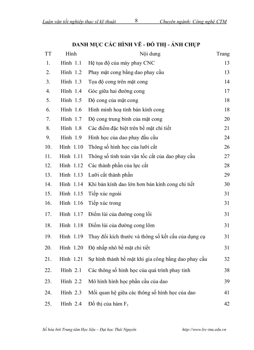image for page Nghiên cứu nâng cao chất lượng bề mặt chi tiết gia công bằng tối ưu hóa một số yếu tố kỹ thuật của quá trình phay tinh trên máy công cụ CNC