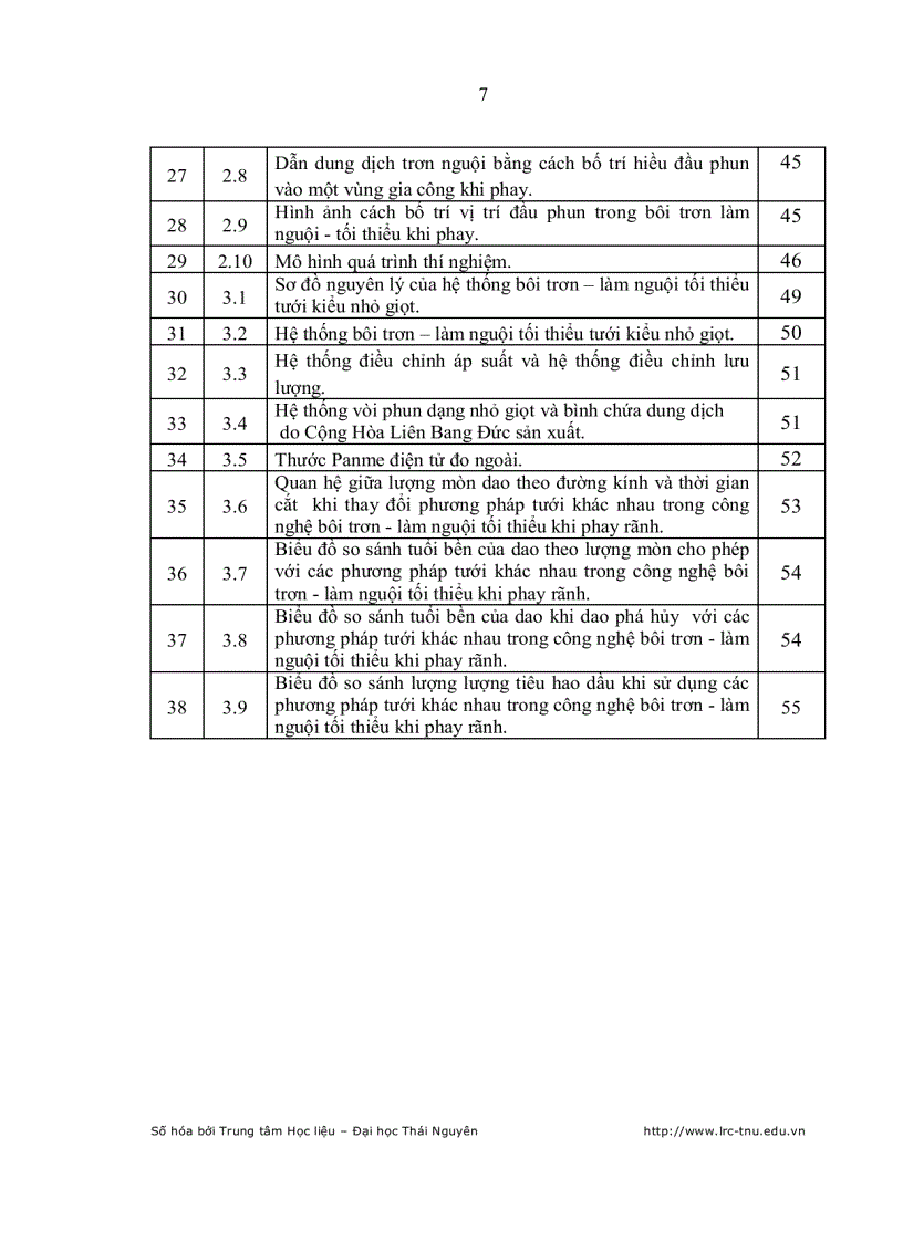 image for page Nghiên cứu so sánh các phương pháp tưới trong công nghệ bôi trơn làm nguội tối thiểu khi phay rãnh