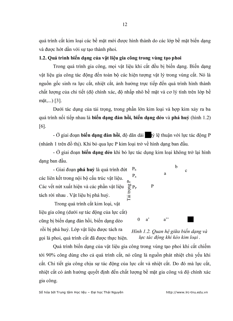 image for page Nghiên cứu so sánh các phương pháp tưới trong công nghệ bôi trơn làm nguội tối thiểu khi phay rãnh