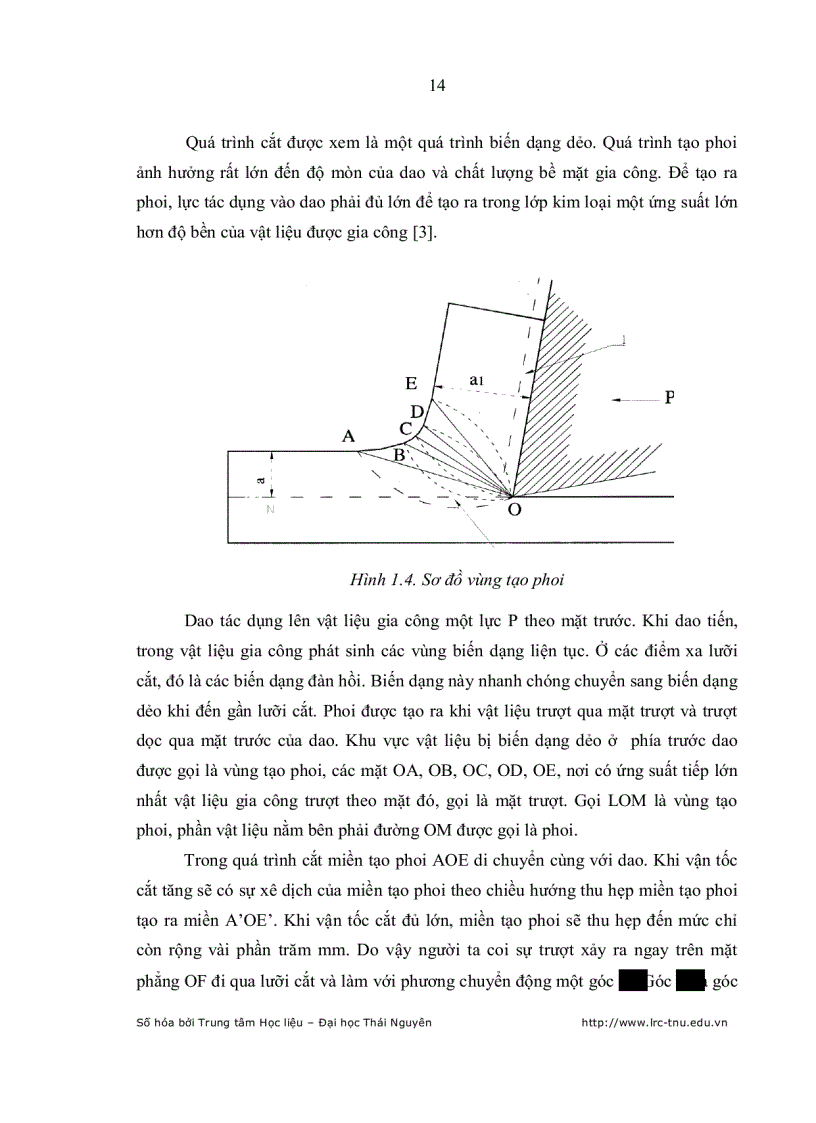 image for page Nghiên cứu so sánh các phương pháp tưới trong công nghệ bôi trơn làm nguội tối thiểu khi phay rãnh