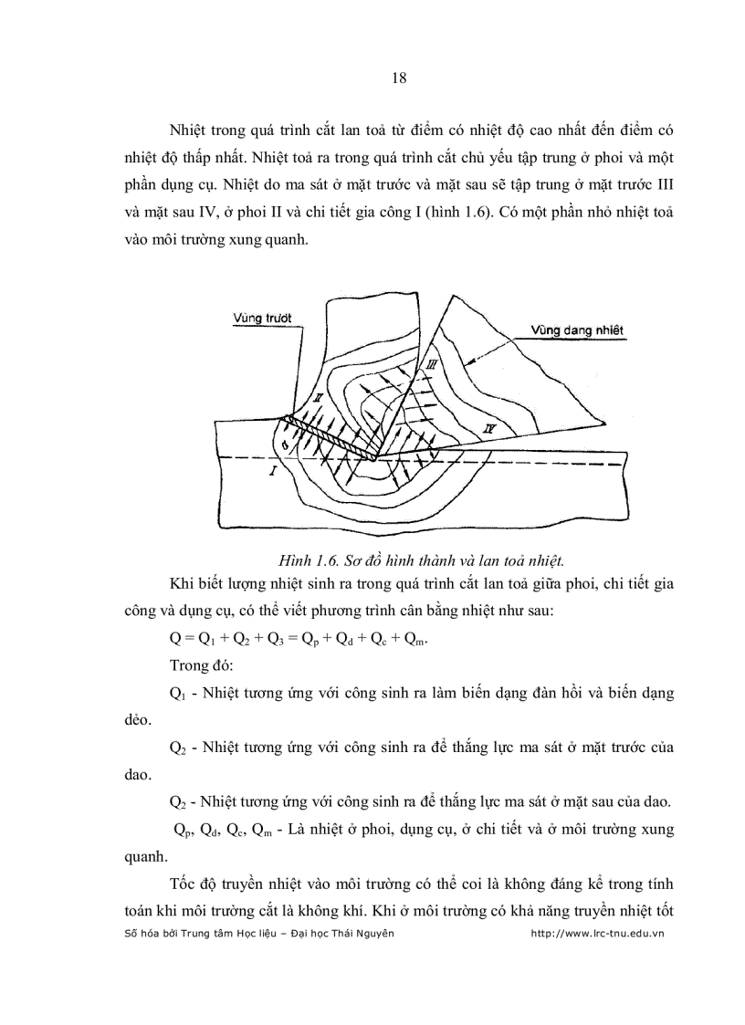 image for page Nghiên cứu so sánh các phương pháp tưới trong công nghệ bôi trơn làm nguội tối thiểu khi phay rãnh