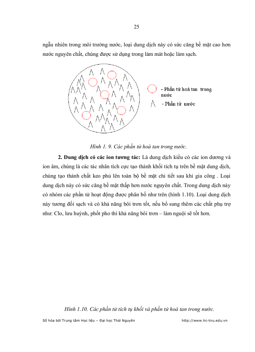 image for page Nghiên cứu so sánh các phương pháp tưới trong công nghệ bôi trơn làm nguội tối thiểu khi phay rãnh