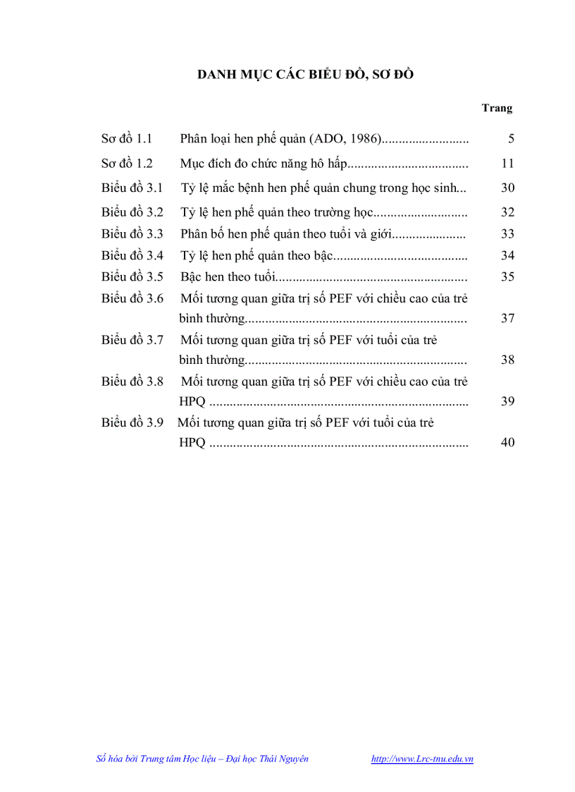 image for page Nghiên cứu thực trạng bệnh hen phế quản và chỉ số peakflow ở học sinh tiểu học và trung học cơ sở thành phố thái nguyên