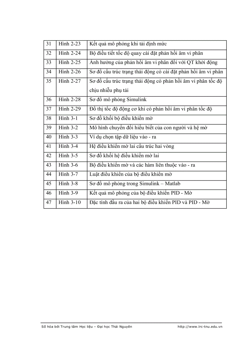 image for page Nghiên cứu tổng hợp bộ điều chỉnh lai sử dụng trong hệ thống điều chỉnh tốc độ động cơ điện một chiều khi điều khiển nhiều mạch vòng