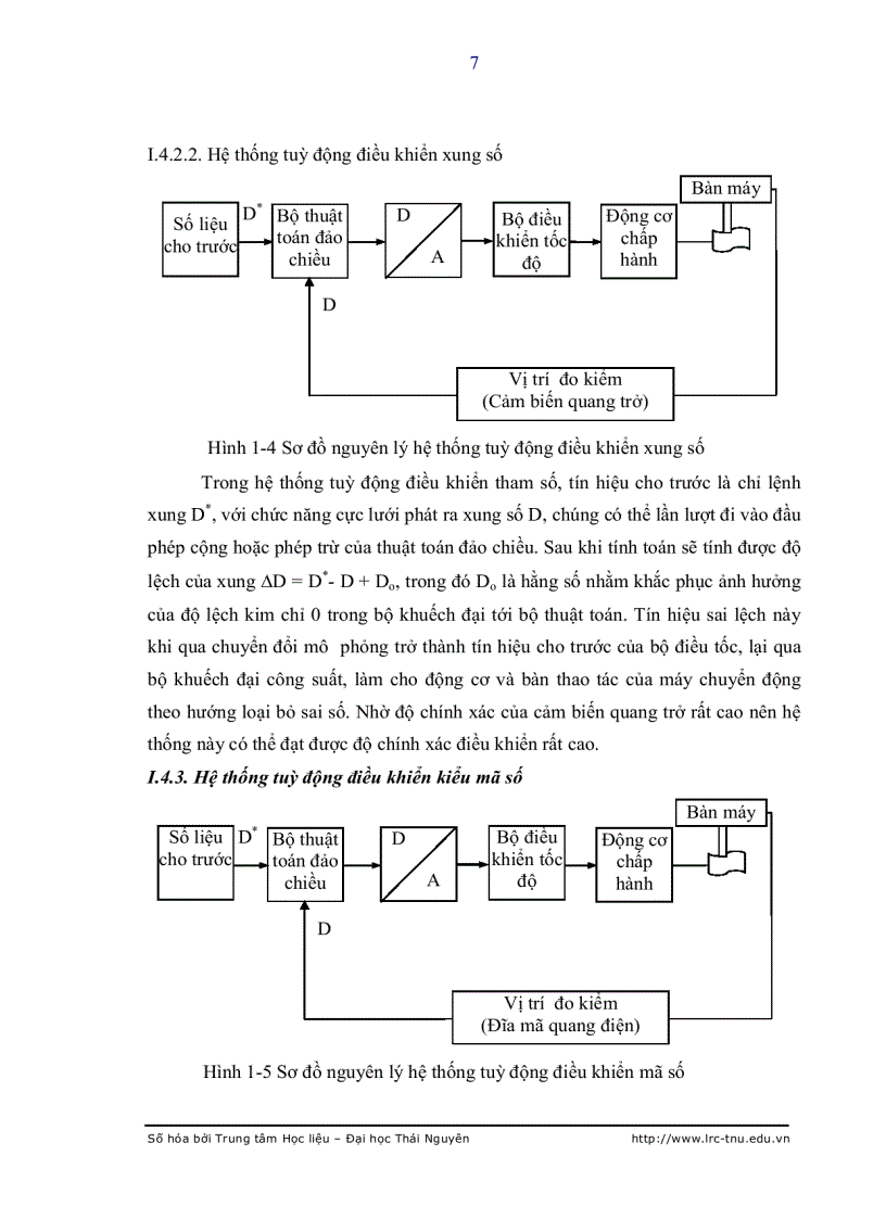 image for page Nghiên cứu tổng hợp bộ điều chỉnh lai sử dụng trong hệ thống tuỳ động