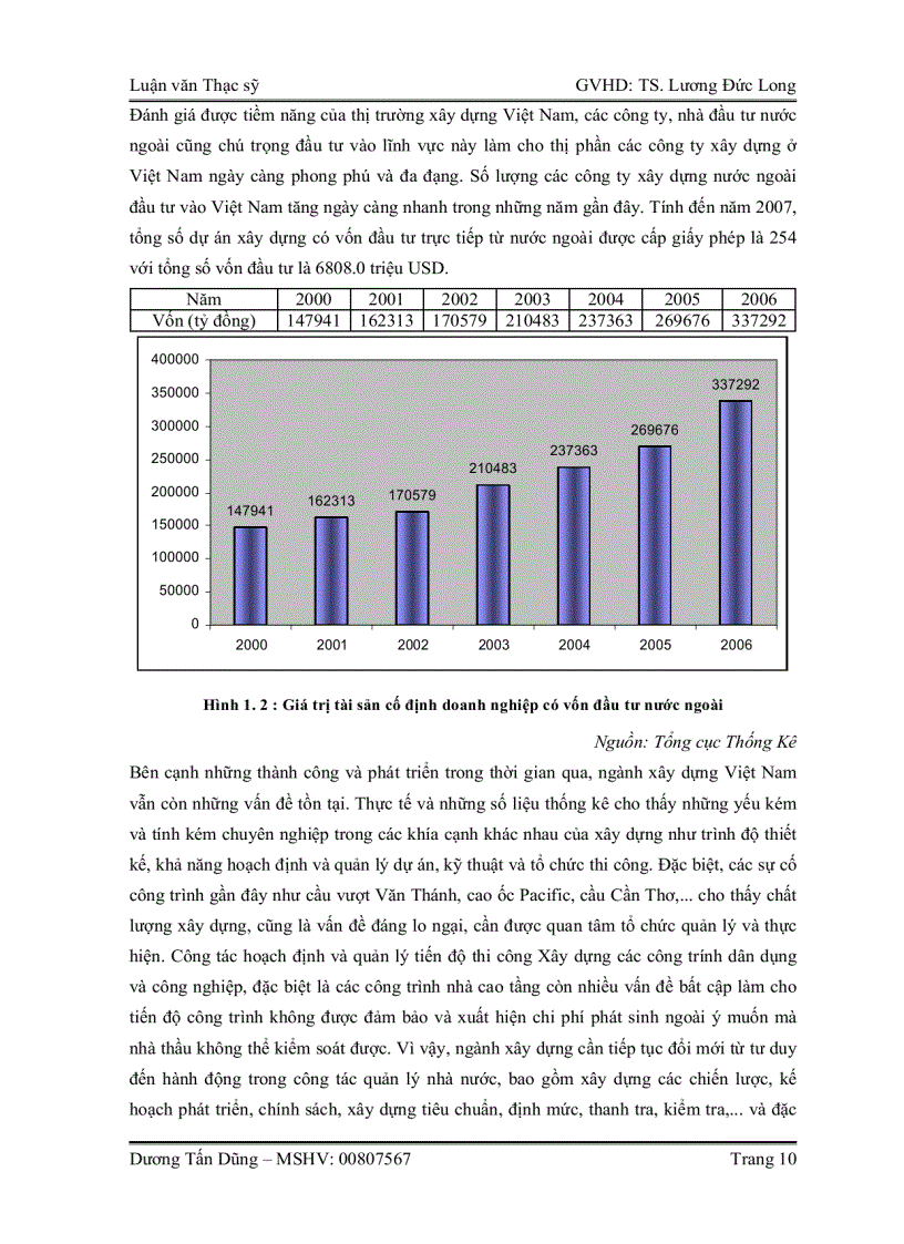 image for page Nghiên cứu ứng dụng công nghệ 4d cad trong lập và mô phỏng tiến độ thi công xây dựng
