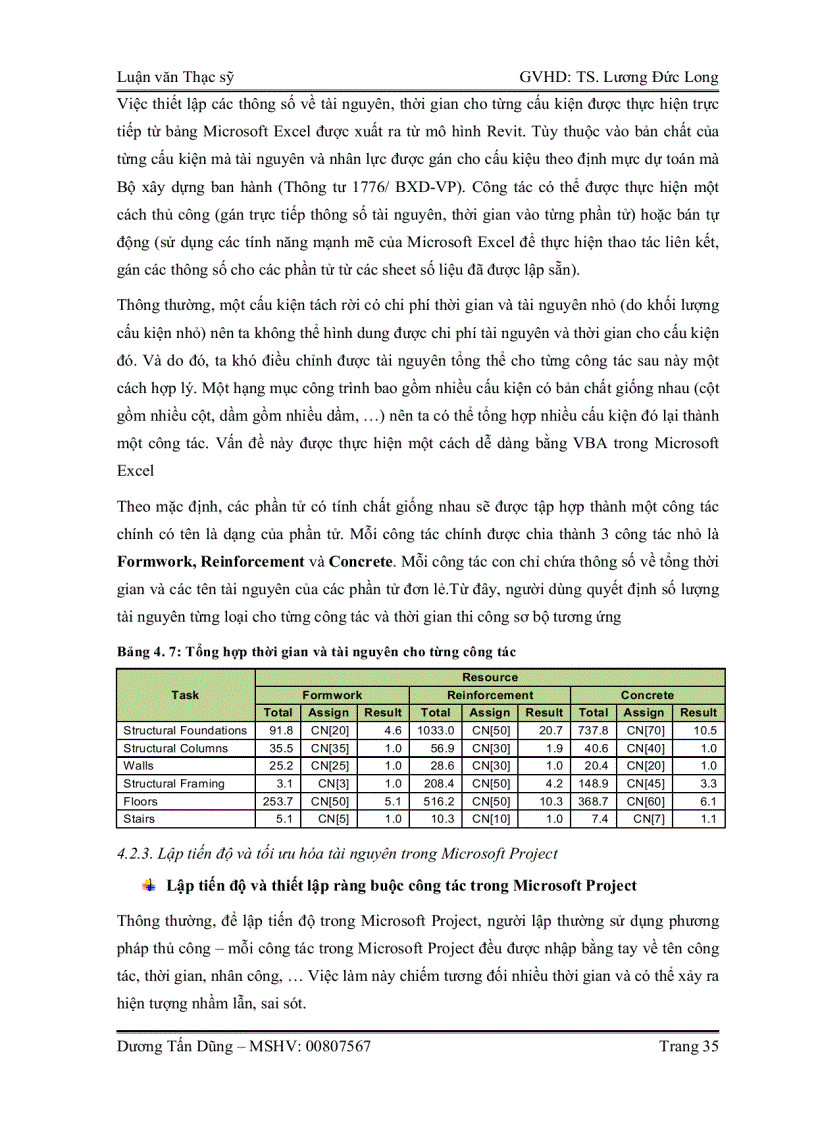 image for page Nghiên cứu ứng dụng công nghệ 4d cad trong lập và mô phỏng tiến độ thi công xây dựng