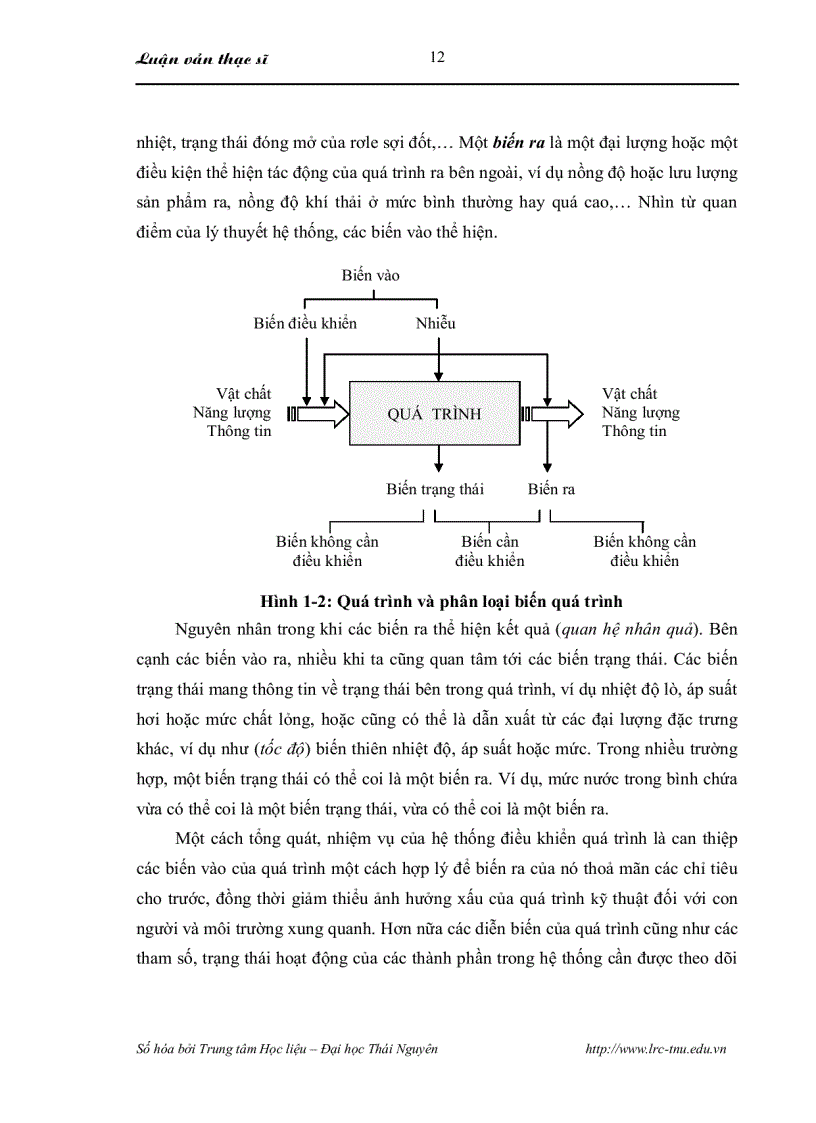 image for page Nghiên cứu ứng dụng hệ điều khiển dự báo để điều khiển nhiệt độ lò nung cán thép liên tục