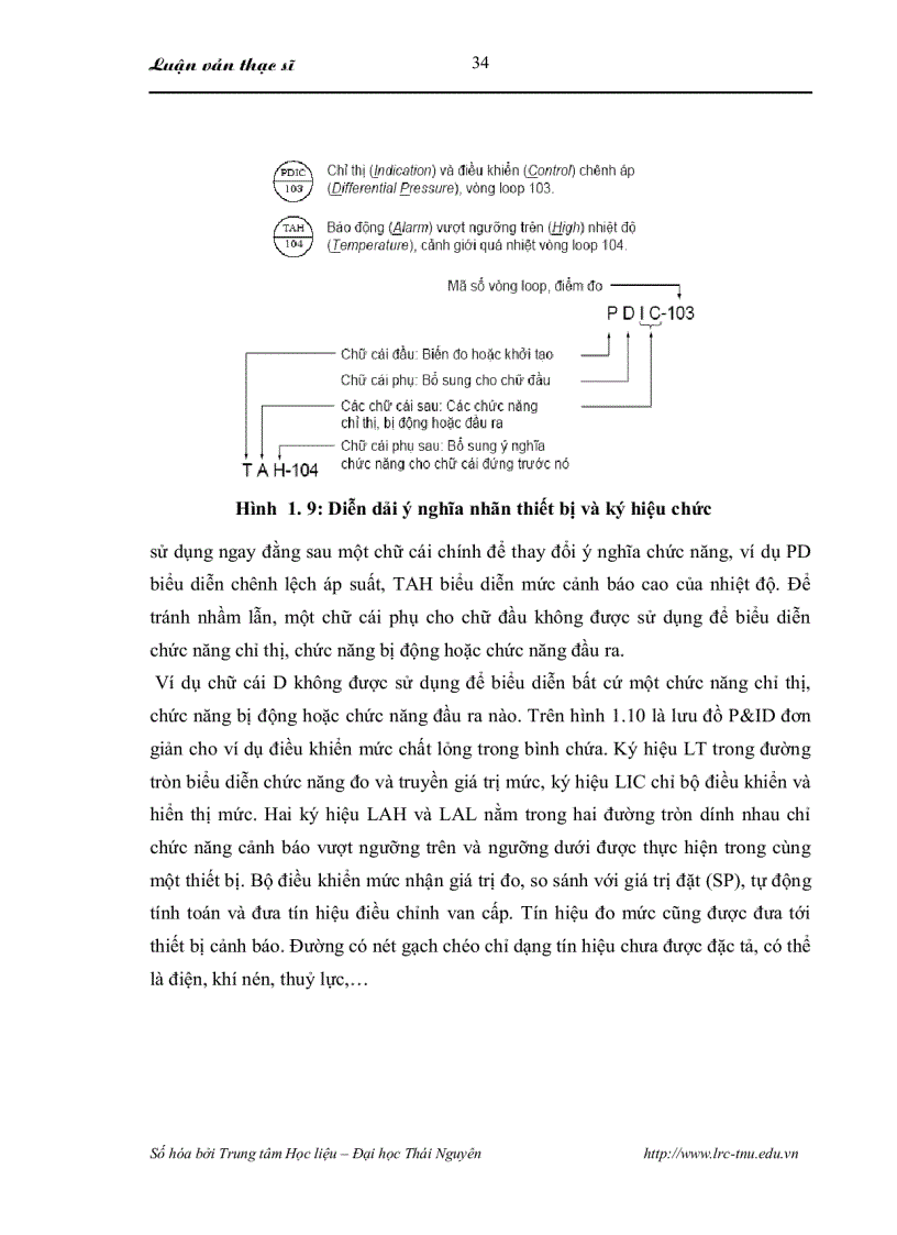 image for page Nghiên cứu ứng dụng hệ điều khiển dự báo để điều khiển nhiệt độ lò nung cán thép liên tục