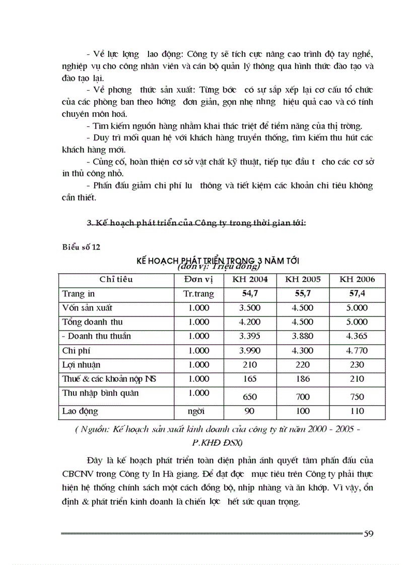 image for page Giải pháp đẩy mạnh tiêu thụ sản phẩm của Công ty In Hà giang