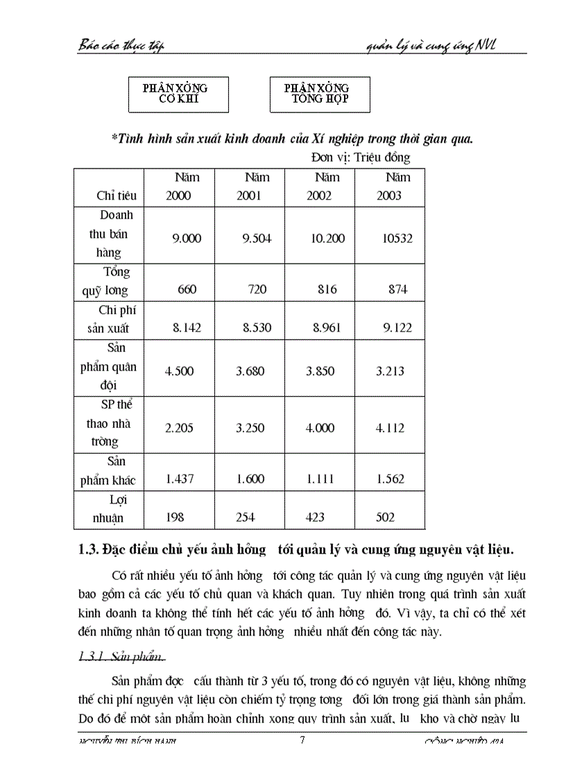 image for page Công tác quản lý và cung ứng nguyên vật liệu tại Xí nghiệp sản xuất đồ dùng học cụ huấn luyện X55