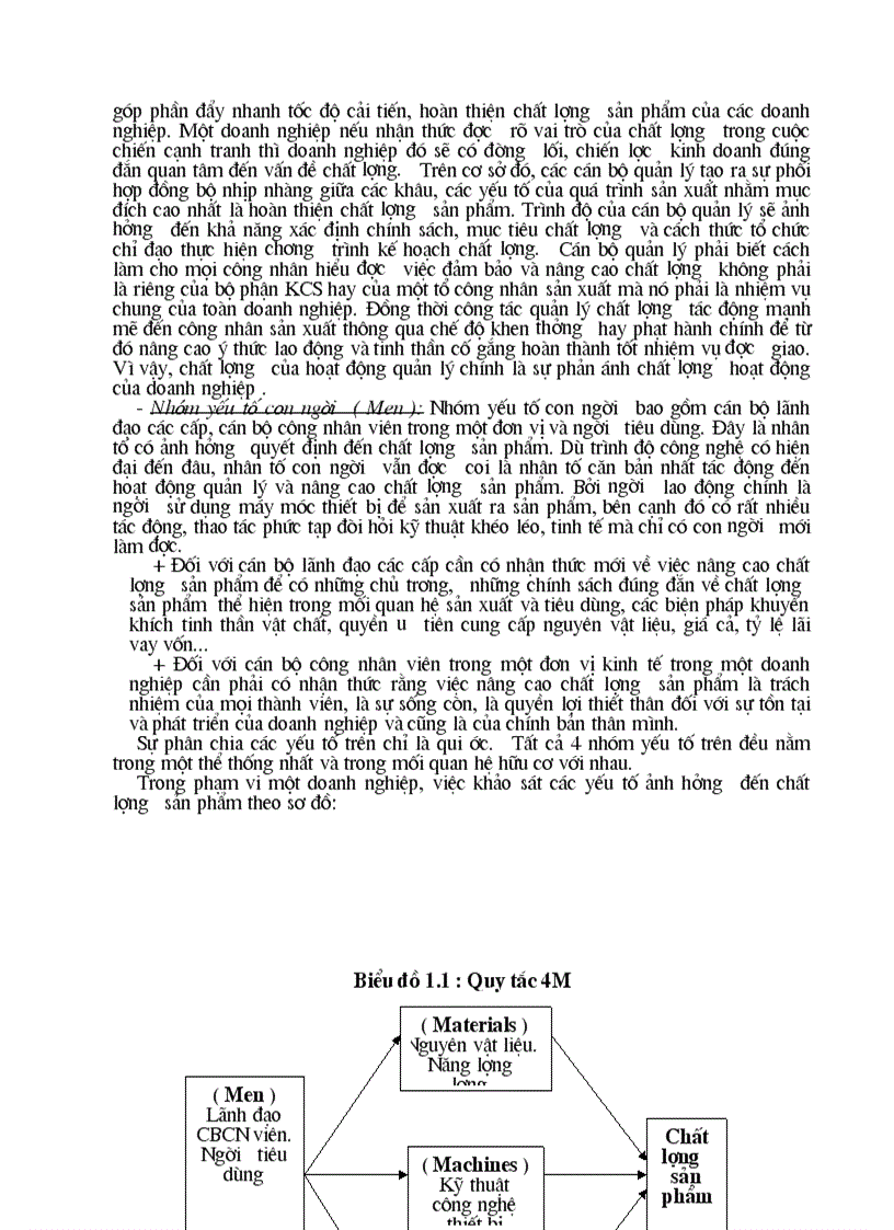 image for page Biện pháp nhằm đảm bảo và nâng cao chất lượng sản phẩm tại công ty Cổ phần may Lê Trực