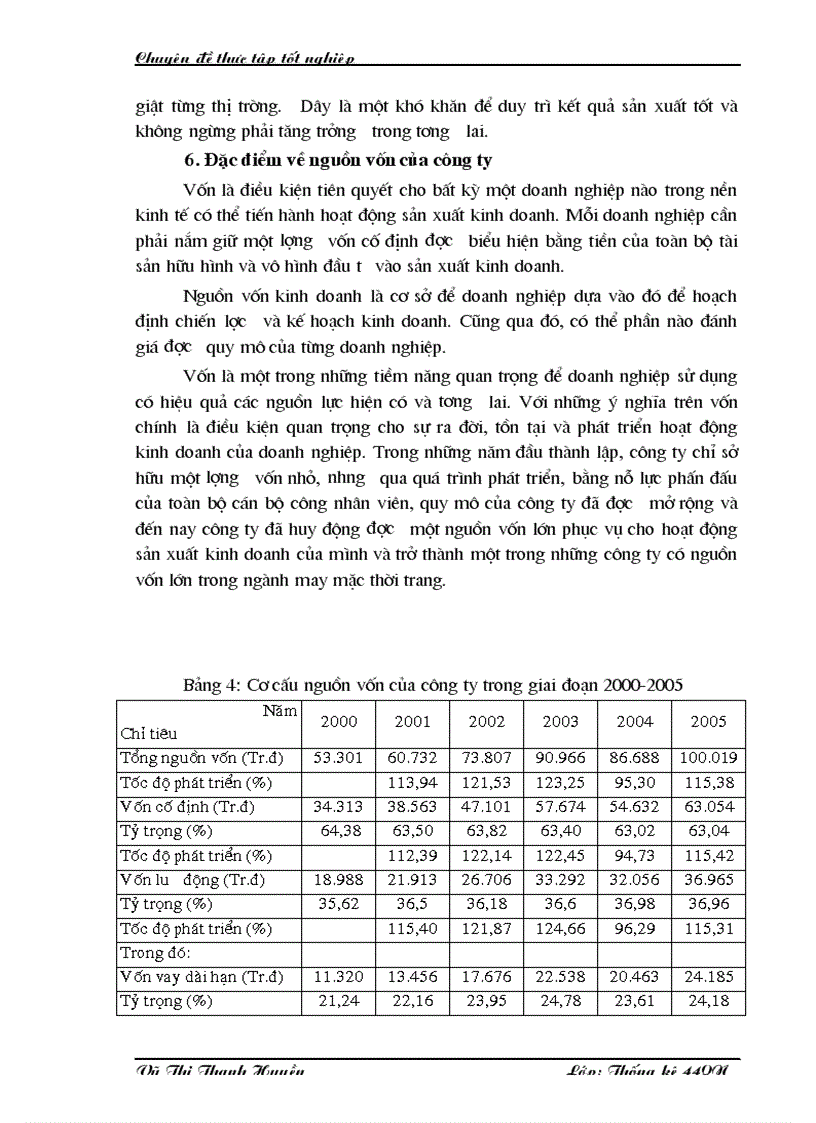 image for page Phân tích tình hình hoạt động sản xuất kinh doanh của Công ty cổ phần may Thăng Long