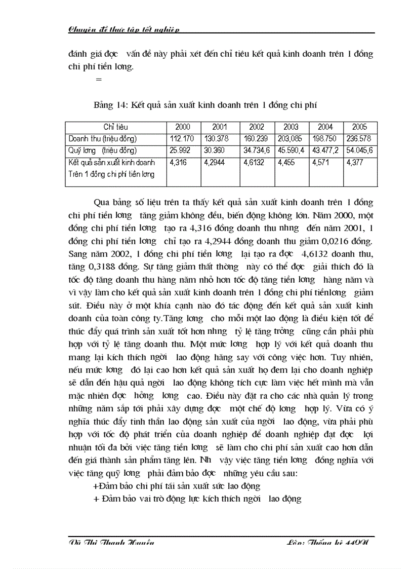 image for page Phân tích tình hình hoạt động sản xuất kinh doanh của Công ty cổ phần may Thăng Long