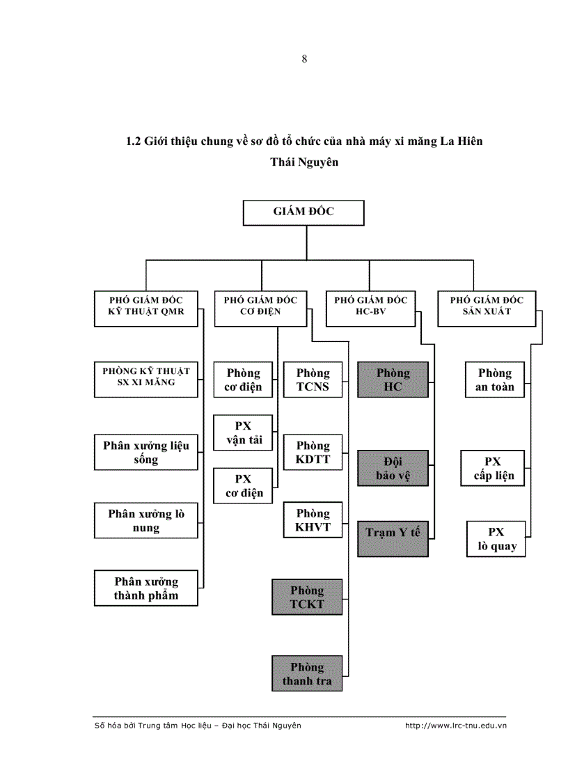 image for page Nghiên cứu ứng dụng plc trong công nghệ sản xuất tại nhà máy xi măng la hiên thái nguyên