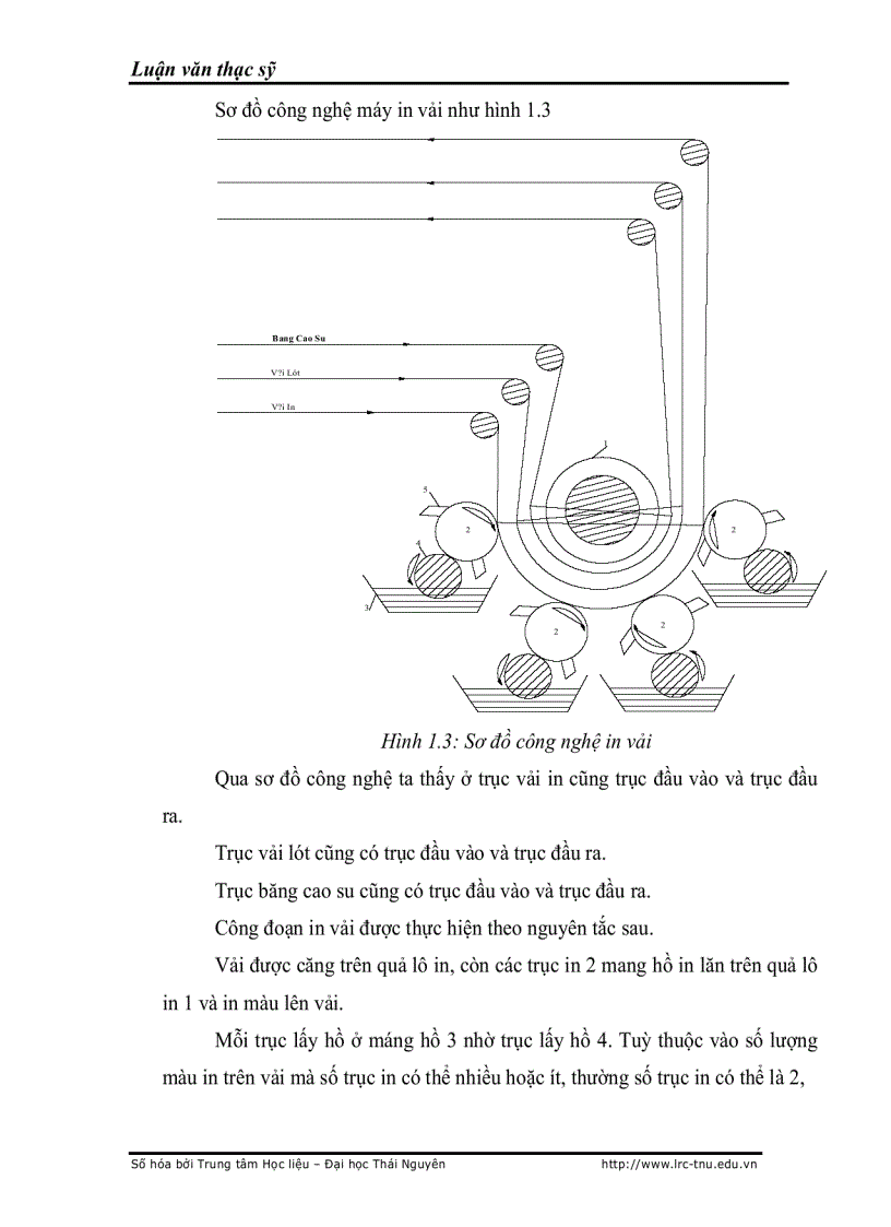 image for page Nghiên cứu và nâng cao chất lượng hệ truyền động nhiều động cơ trong dây chuyền in