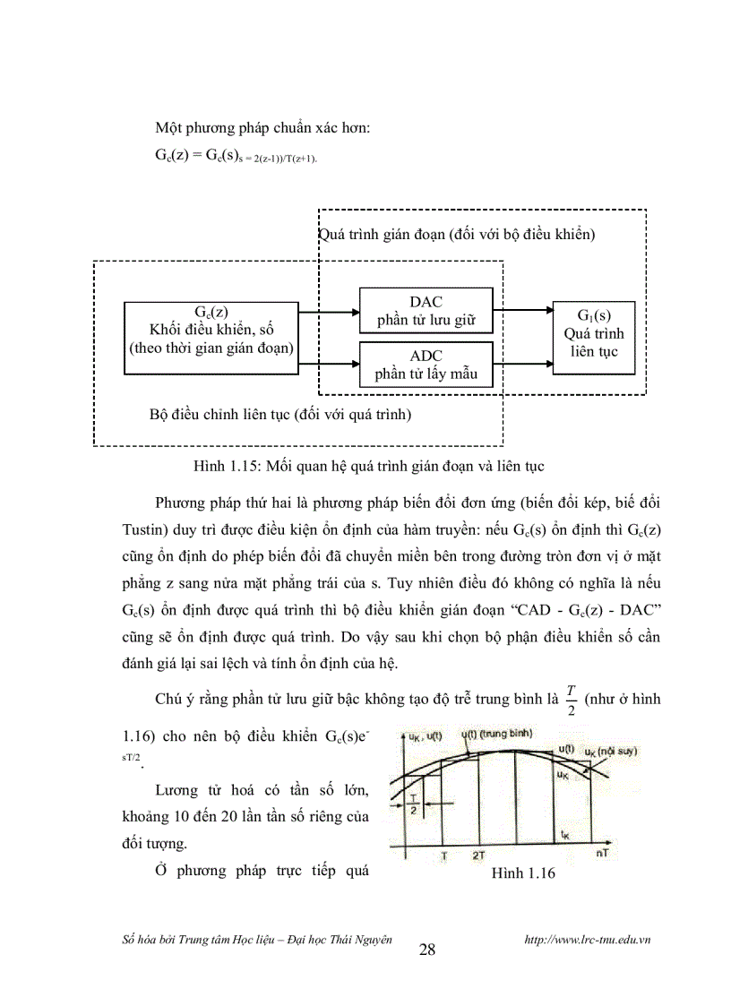 image for page Nghiên cứu và ứng dụng card điều khiển số dsp để thiết kế bộ điều khiển số trong điều khiển chuyển động
