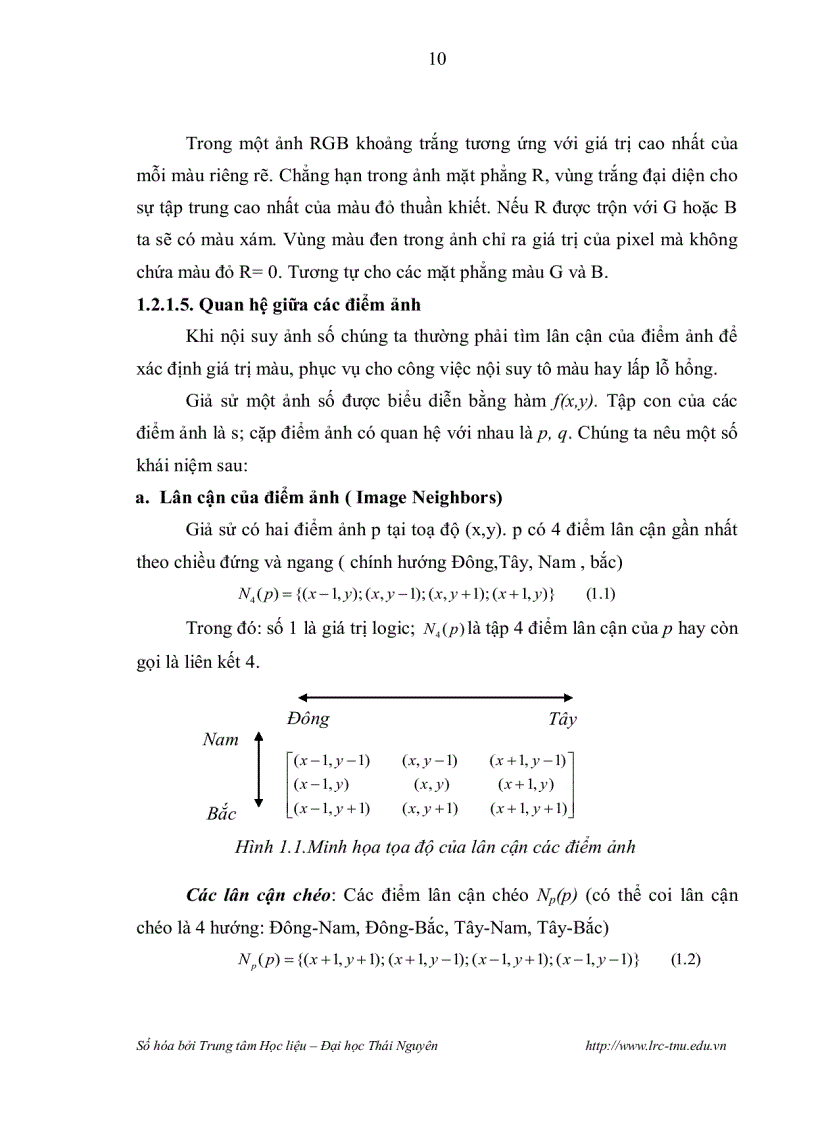 image for page Nội suy ảnh và một số ứng dụng