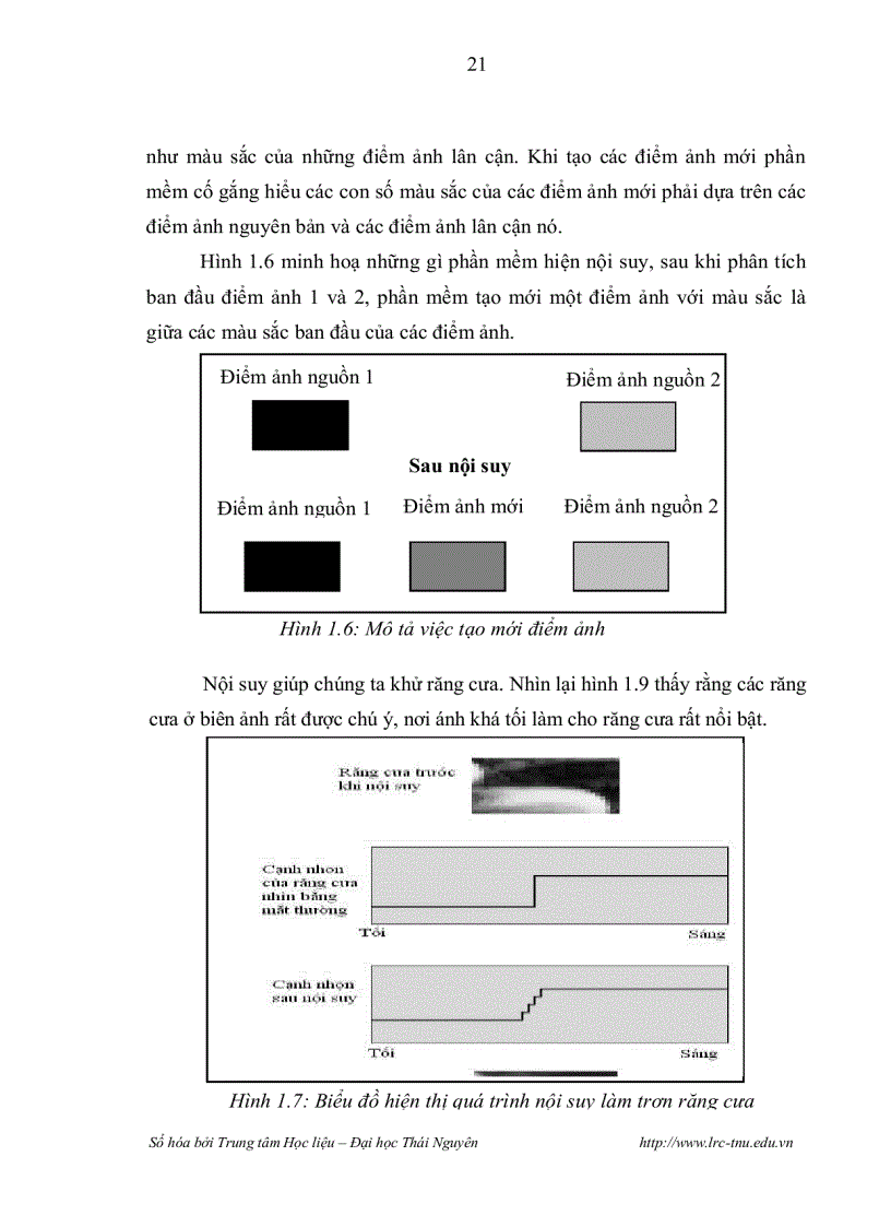 image for page Nội suy ảnh và một số ứng dụng