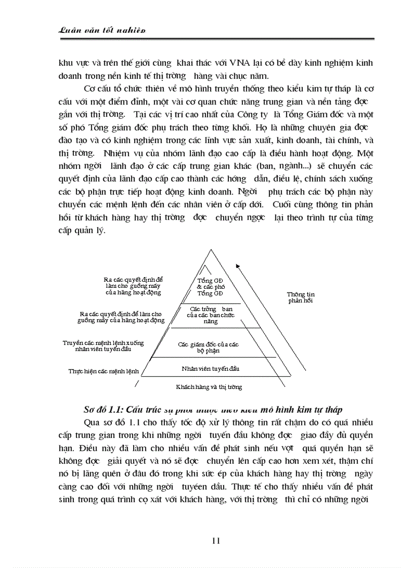 image for page Phân tích hoạt động kinh doanh của hãng hàng không Việt Nam